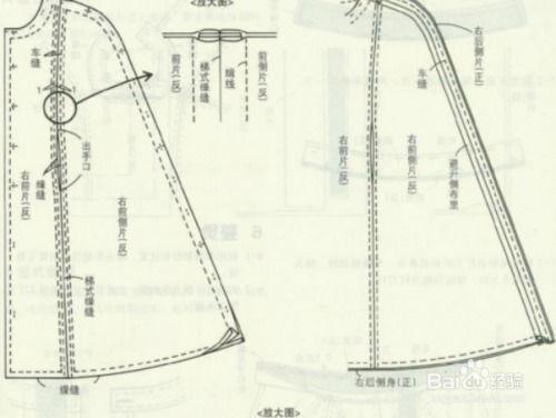 成人插肩罩衣裁剪视频,成人插肩罩衣裁剪视频教程解析-第1张图片-成人动漫3d无尽视频