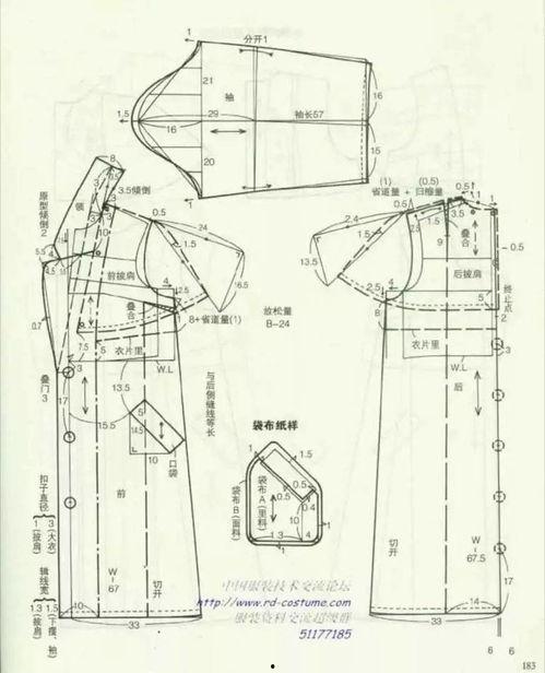 成人插肩罩衣裁剪视频,成人插肩罩衣裁剪视频教程解析-第3张图片-成人动漫3d无尽视频