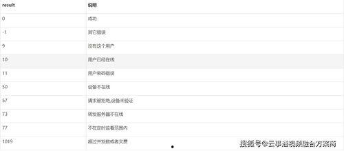 成人自学字帖直播视频大全-第2张图片-成人动漫3d无尽视频