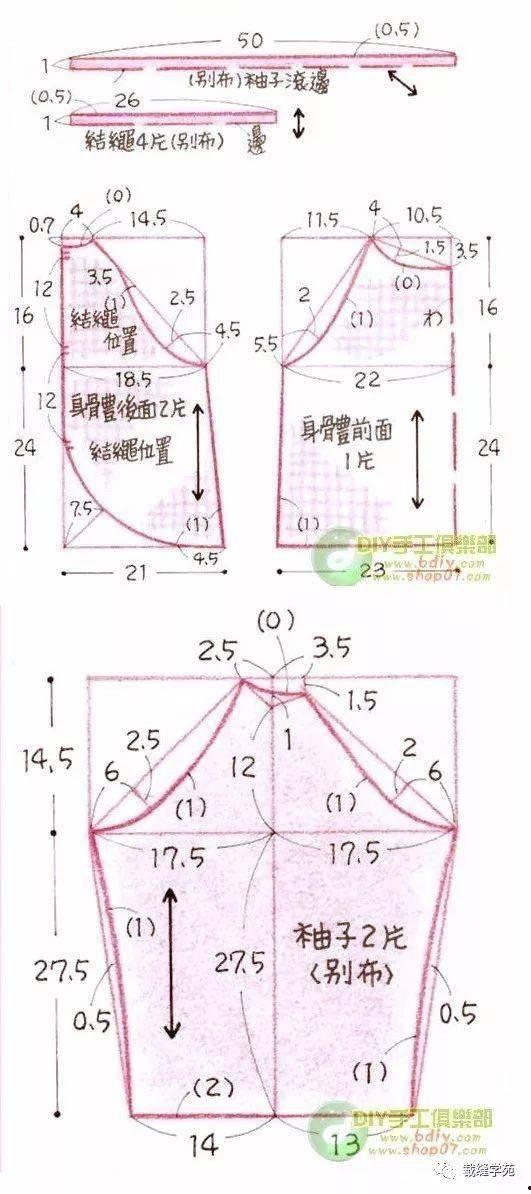 成人裁剪罩衣视频,视频教程助你一臂之力-第1张图片-成人动漫3d无尽视频