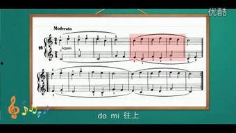 钢琴成人线上教学视频,跟随线上教学视频轻松开启音乐之旅-第3张图片-成人动漫3d无尽视频 钢琴成人线上教学视频,跟随线上教学视频轻松开启音乐之旅-第3张图片-成人动漫3d无尽视频