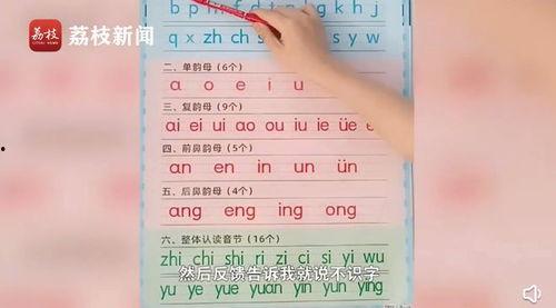 成人识字表制作视频-第3张图片-成人动漫3d无尽视频